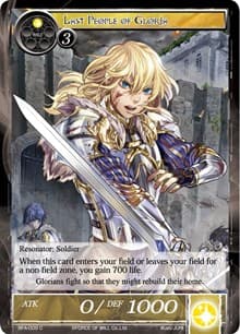 Last People of Gloria - Battle for Attoractia - Force of Will card
