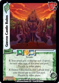 Graven Castle Ruins - World of Indines - UniVersus card