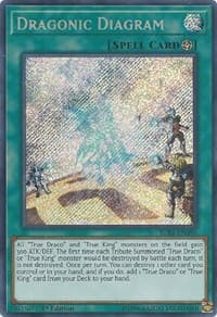 Dragonic Diagram - Battles of Legend: Relentless Revenge - YuGiOh card