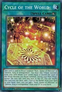 Cycle of the World - Cybernetic Horizon - YuGiOh card