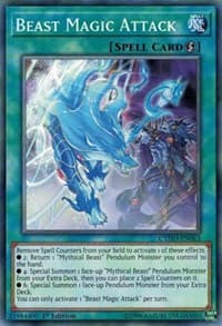 Beast Magic Attack - Cybernetic Horizon - YuGiOh card