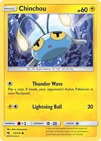 Chinchou - SM - Lost Thunder - Pokemon card