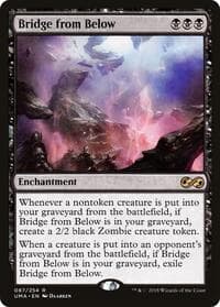 Bridge from Below - Ultimate Masters - Magic: The Gathering card