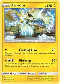 Zeraora - SM - Unbroken Bonds - Pokemon card