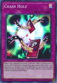 Chain Hole - Dark Neostorm - YuGiOh card