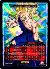 Attack Table: Awakening - Gohan - Panini: Miscellaneous Cards - Dragon Ball Z TCG card
