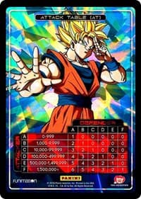 Attack Table: Awakening - Goku - Panini: Miscellaneous Cards - Dragon Ball Z TCG card