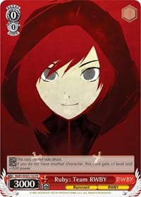 Ruby: Team RWBY - RWBY - Weiss Schwarz card