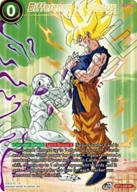 Difference of Status - Theme Selection: History of Son Goku - Dragon Ball Super: Masters card