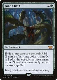 Food Chain - Double Masters 2022 - Magic: The Gathering card