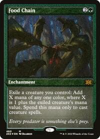 Food Chain (Foil Etched) - Double Masters 2022 - Magic: The Gathering card