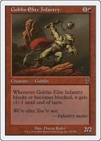 Goblin Elite Infantry - 7th Edition - Magic: The Gathering card