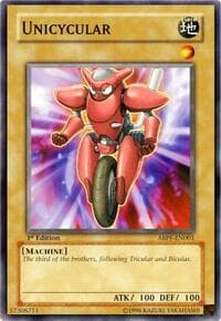 Unicycular - Absolute Powerforce - YuGiOh card