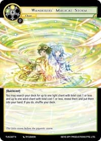 Wanderers' Magical Storm - The Underworld of Secrets - Force of Will card