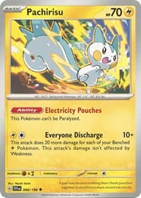 Pachirisu - SV01: Scarlet & Violet Base Set - Pokemon card