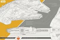 Bushiroad Rubber Mat Collection V2 Vol.575: STAR WARS - Millennium Falcon - Bushiroad Playmats - Playmats card