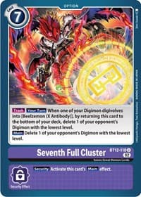 Seventh Full Cluster - Across Time - Digimon Card Game card