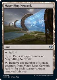 Mage-Ring Network - Commander Masters - Magic: The Gathering card