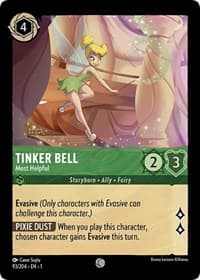 Tinker Bell - Most Helpful - The First Chapter - Disney Lorcana card