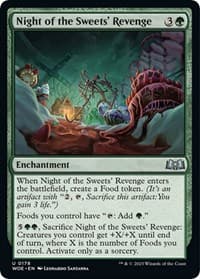 Night of the Sweets' Revenge - Wilds of Eldraine - Magic: The Gathering card