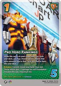 Pro Hero Rankings - UniVersus: My Hero Academia: Jet Burn - UniVersus card