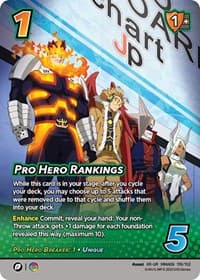Pro Hero Rankings (XR) - UniVersus: My Hero Academia: Jet Burn - UniVersus card