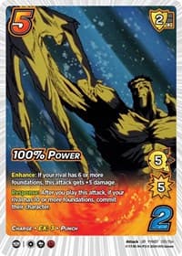 100% Power - Yu Yu Hakusho: Dark Tournament - UniVersus card