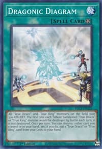 Dragonic Diagram - Battles of Legend: Chapter 1 - YuGiOh card