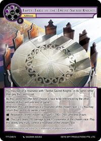 Empty Table of the Twelve Sacred Knights - Thoth of the Trinity - Force of Will card