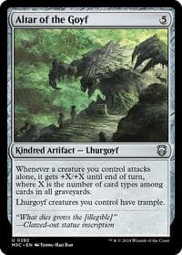 Altar of the Goyf - Commander: Modern Horizons 3 - Magic: The Gathering card