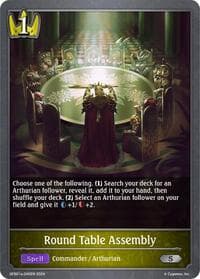 Round Table Assembly - GFB01: Guide to Glory - Shadowverse: Evolve card