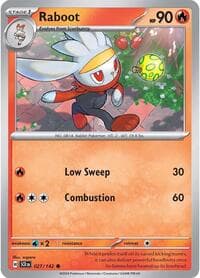 Raboot - SV07: Stellar Crown - Pokemon card