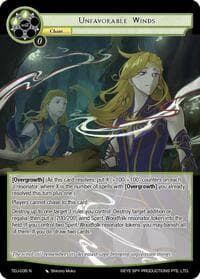 Unfavorable Winds - Timeless Eclipse of the Underworld - Force of Will card