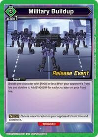 Military Buildup - UE04BT: CODE GEASS: Lelouch of the Rebellion Release Event Cards - Union Arena card