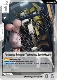Asticassia School of Technology, Earth House - Edition Beta - Gundam Card Game card