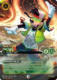 Max Goof - Chart Topper (Enchanted) - Fabled - Disney Lorcana card