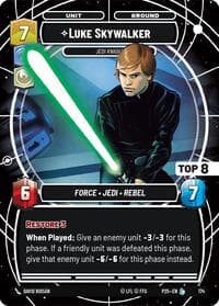 Luke Skywalker - Jedi Knight (Top 8) - Sector and Regional Promos: Season 1 - Star Wars: Unlimited card