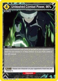 Unleashed Combat Power, 96% - UE12BT: Kaiju No. 8 - Union Arena card
