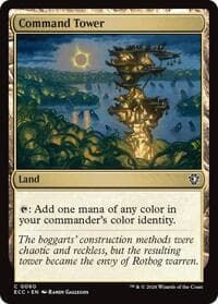 Command Tower (0060) - Commander: Lorwyn Eclipsed - Magic: The Gathering card