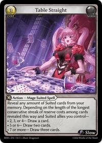 Table Straight (Curio Foil) - Radiant Origins - Grand Archive TCG card