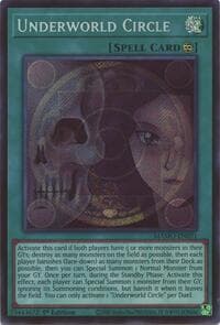 Underworld Circle (Secret Rare) - Magnificent Monsters - YuGiOh card