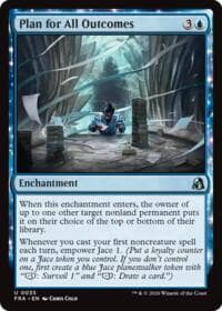 Plan for All Outcomes - Reality Fracture - Magic: The Gathering card
