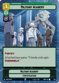 Military Academy (Hyperspace) - Homeworlds - Star Wars: Unlimited card